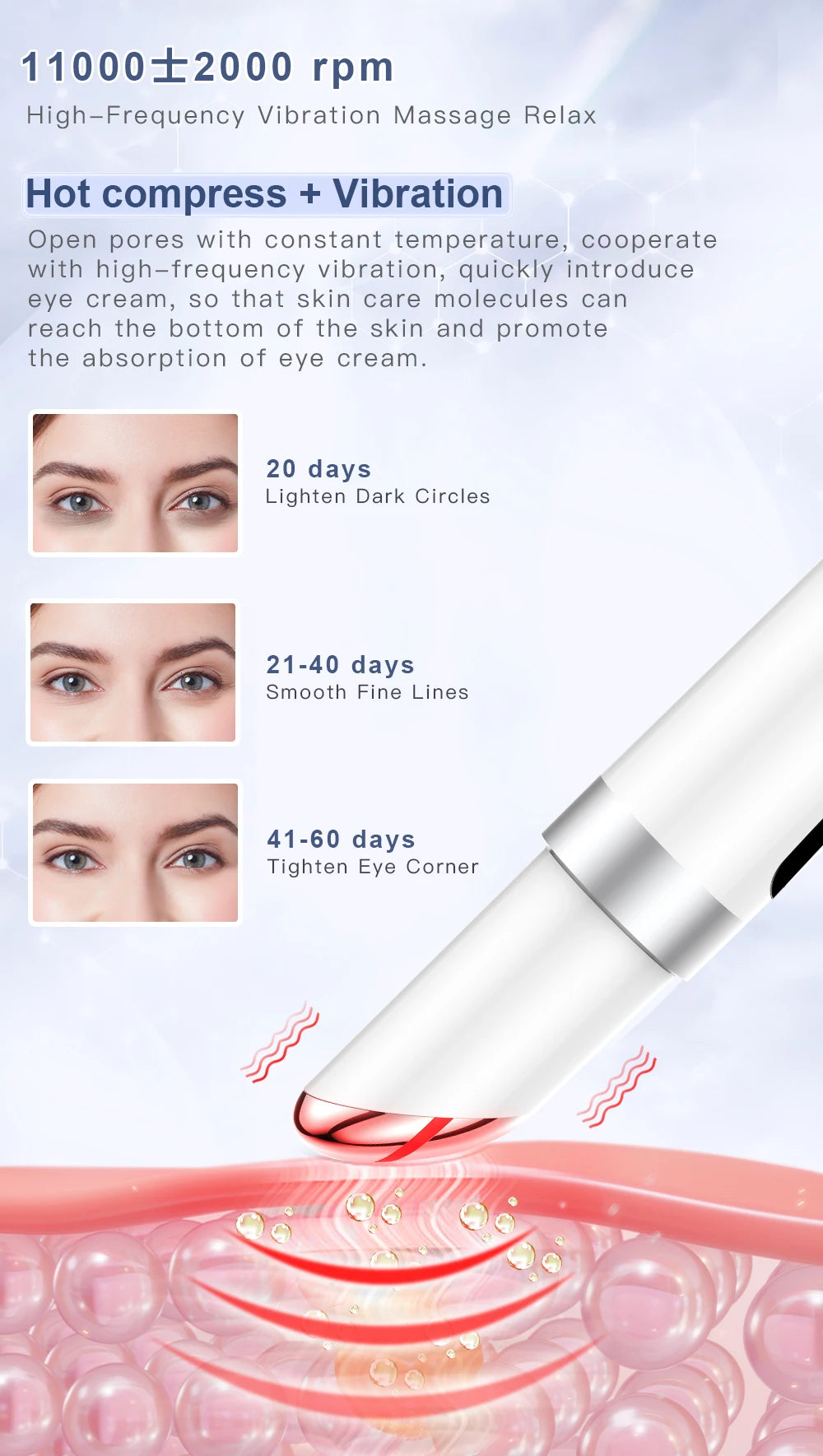 EyeLift Pro™ – EMS Eye Massager med Varme, Vibrasjon & Lysterapi