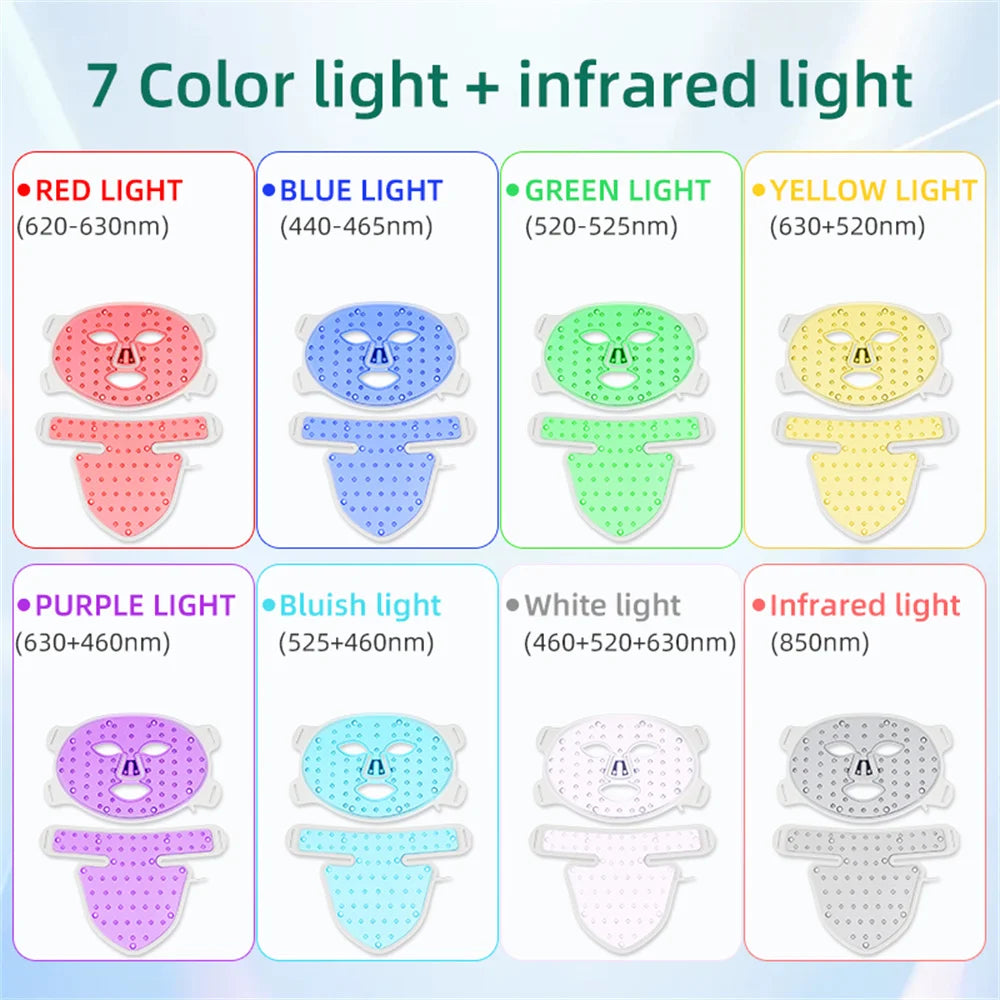 GlowPro LED face & neck mask med hele 8 ulike lys/farger