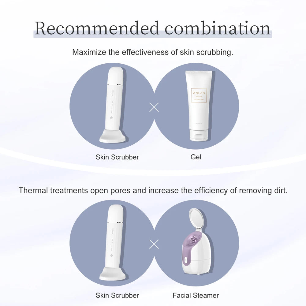 Ultrasonisk LED Light and EMS Skin Scrubber
