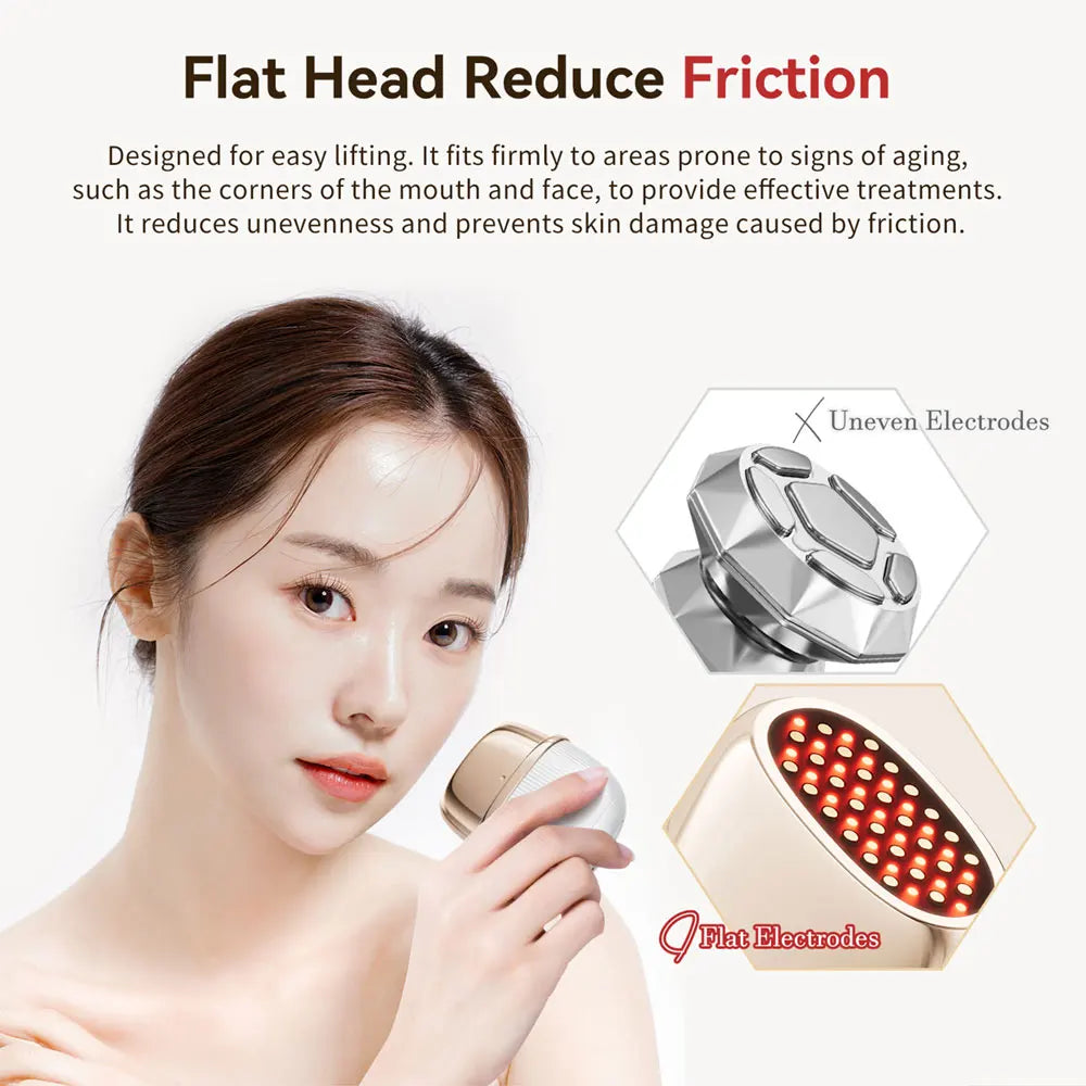9-i-1 Multi-Polar RF Beauty Device – Din komplette anti-age løsning hjemme