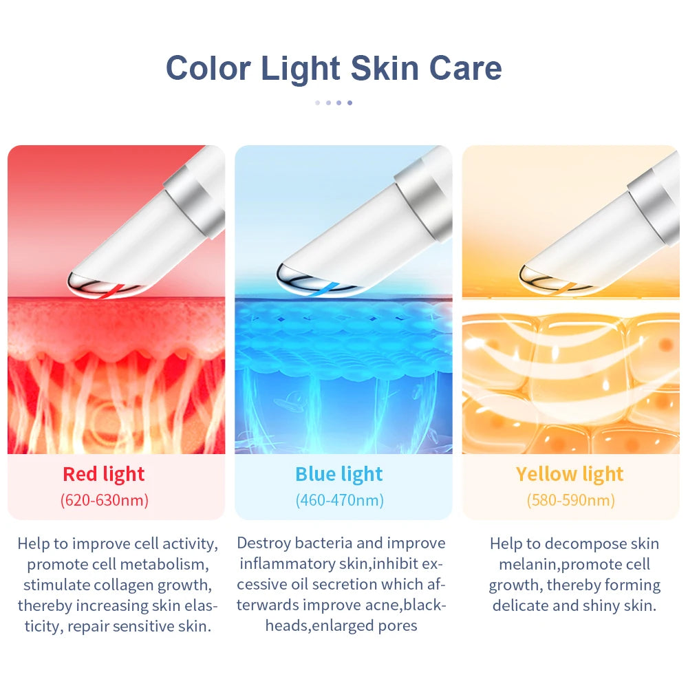 EyeLift Pro™ – EMS Eye Massager med Varme, Vibrasjon & Lysterapi