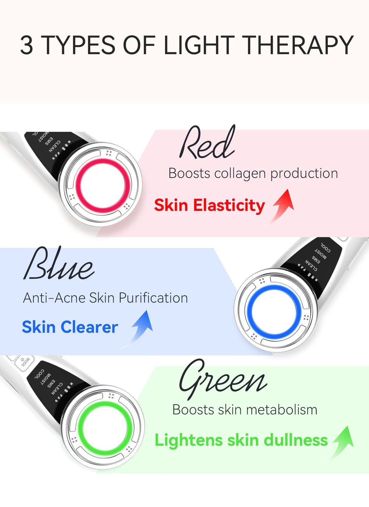EMS Facial Massager Pro – Hot & Cold Compress, Microcurrent Face Lift, 3-Color LED Photon Therapy