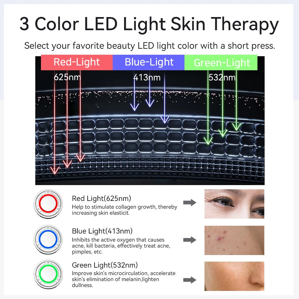 EMS Facial Massager Pro – Hot & Cold Compress, Microcurrent Face Lift, 3-Color LED Photon Therapy