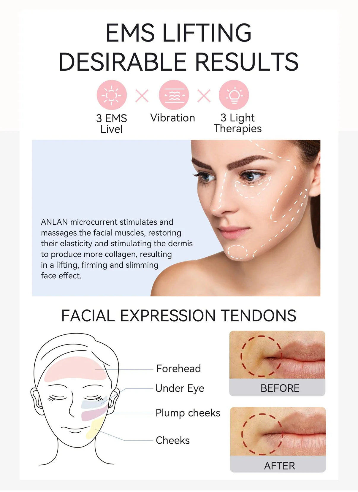 EMS Facial Massager Pro – Hot & Cold Compress, Microcurrent Face Lift, 3-Color LED Photon Therapy