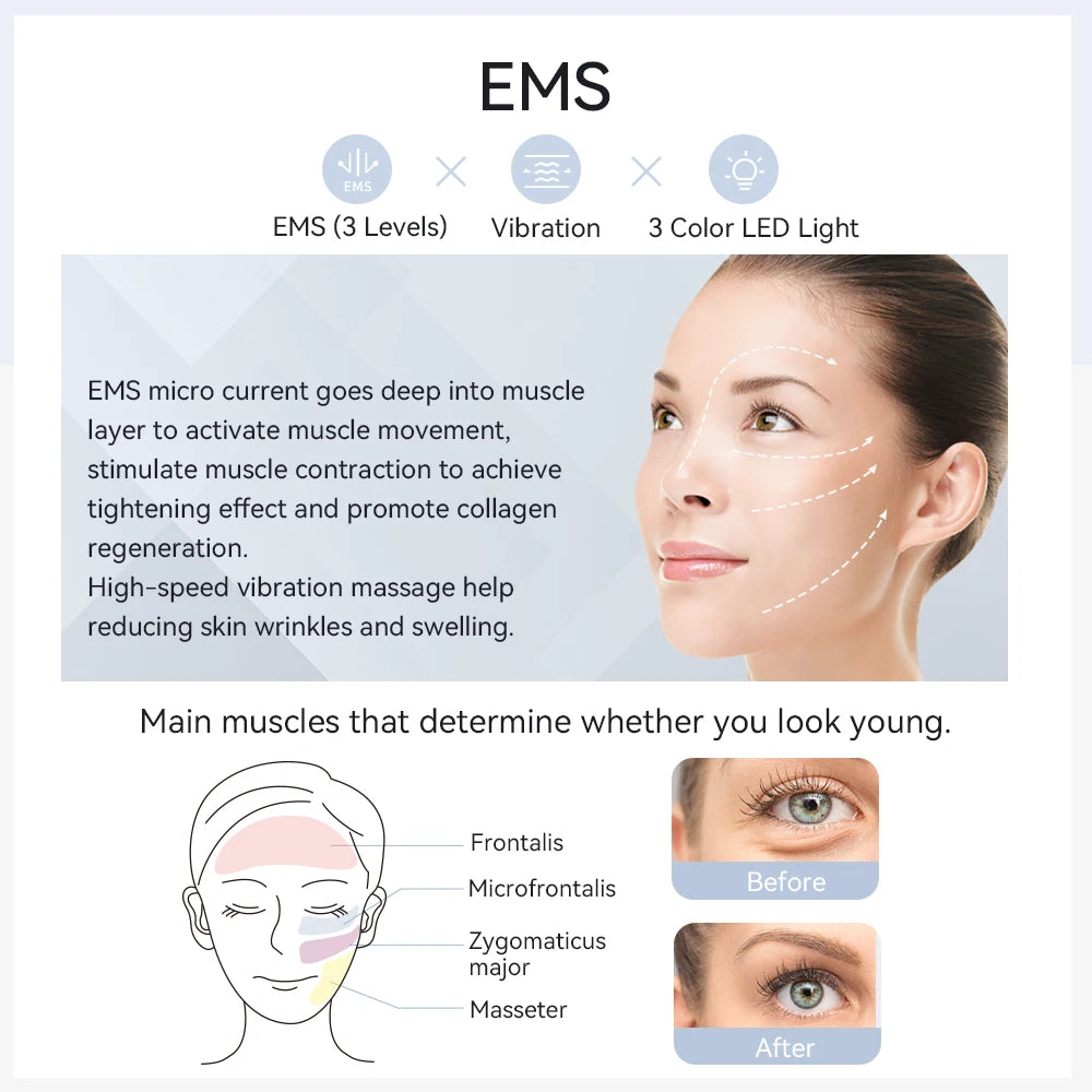 EMS Facial Massager Pro – Hot & Cold Compress, Microcurrent Face Lift, 3-Color LED Photon Therapy
