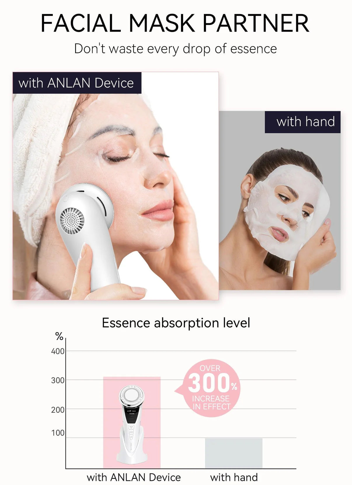 EMS Facial Massager Pro – Hot & Cold Compress, Microcurrent Face Lift, 3-Color LED Photon Therapy