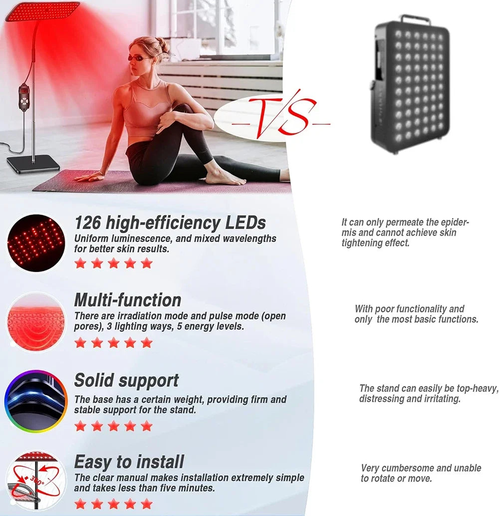 660nm 850nm Near Infrared Light Panel Red Light Lamp With Timer Face and Body Home Use Relief Pain Device with Adjustable Stand