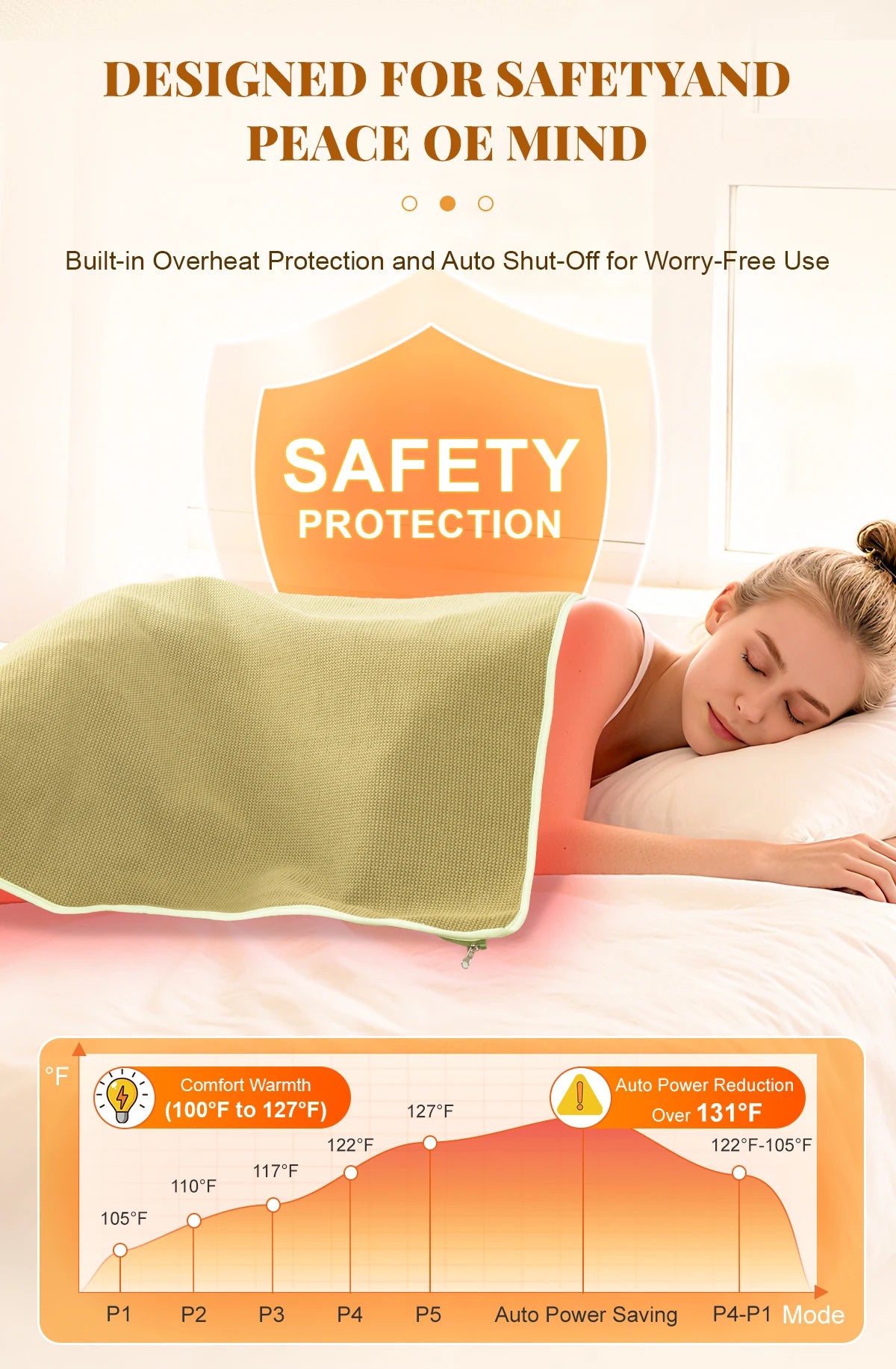 660nm Red Light Therapy Blanket Keep Warm Heating Shawl For Body Device Cushion 850nm Infrared Light Muscle Pain Relief Relax