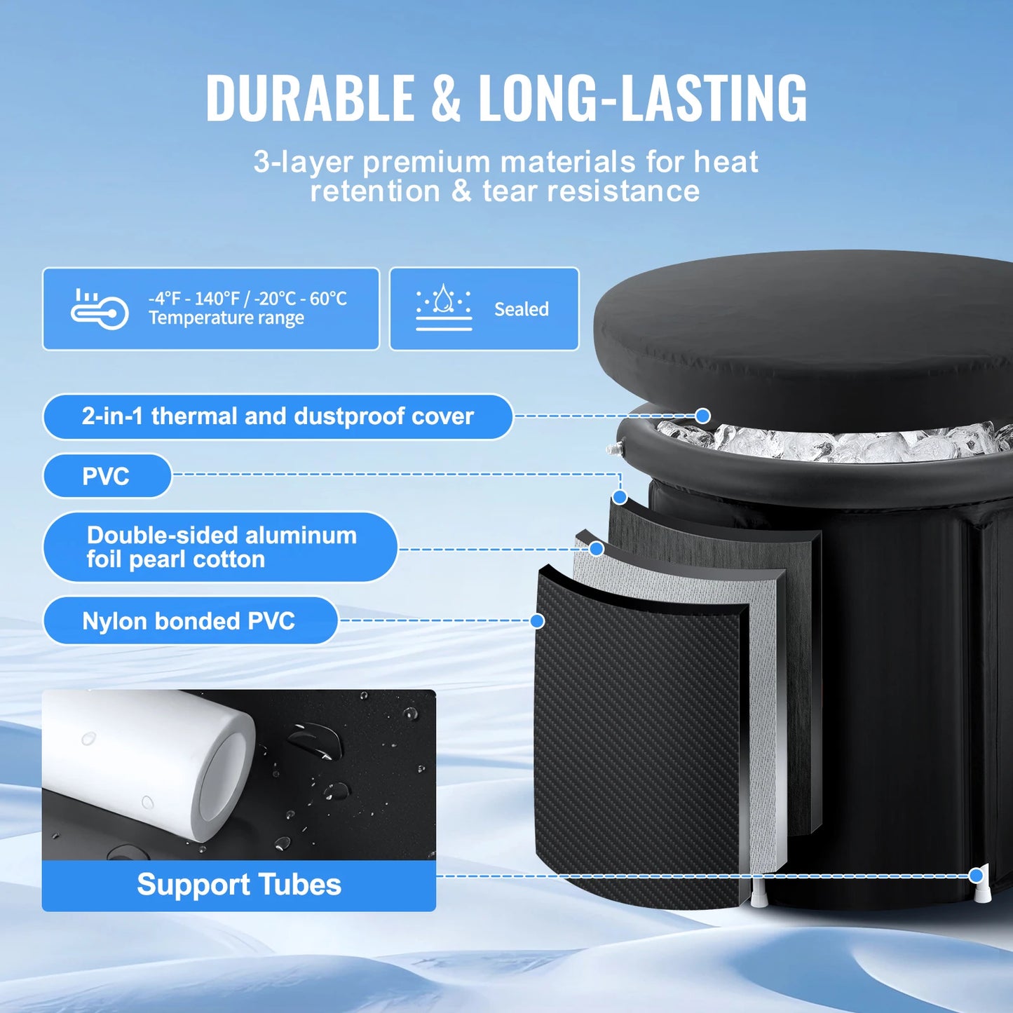 Polar Luxe™ Isbad – Eksklusiv Kuldeopplevelse for Hjemmespa