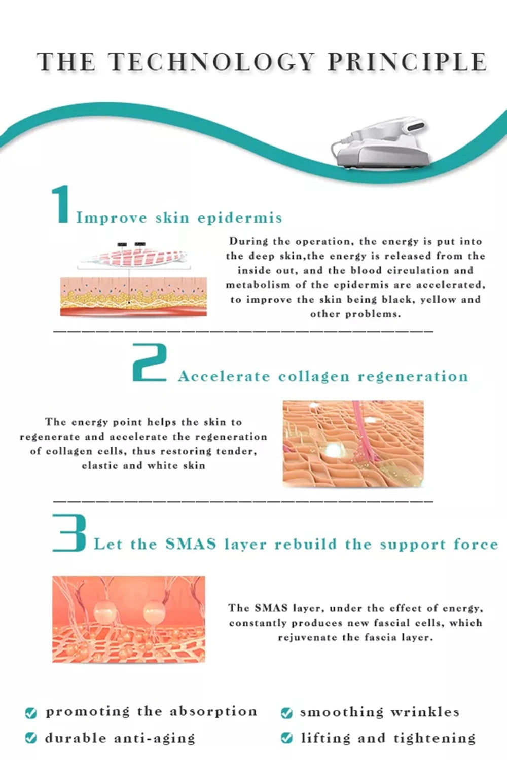 H-022 HIFU – Profesjonell facelift, fettfjerning og Anti-Aging teknologi hjemme