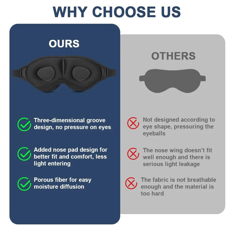 3D Memory Foam Sleep Eye Mask – Total Blackout Comfort