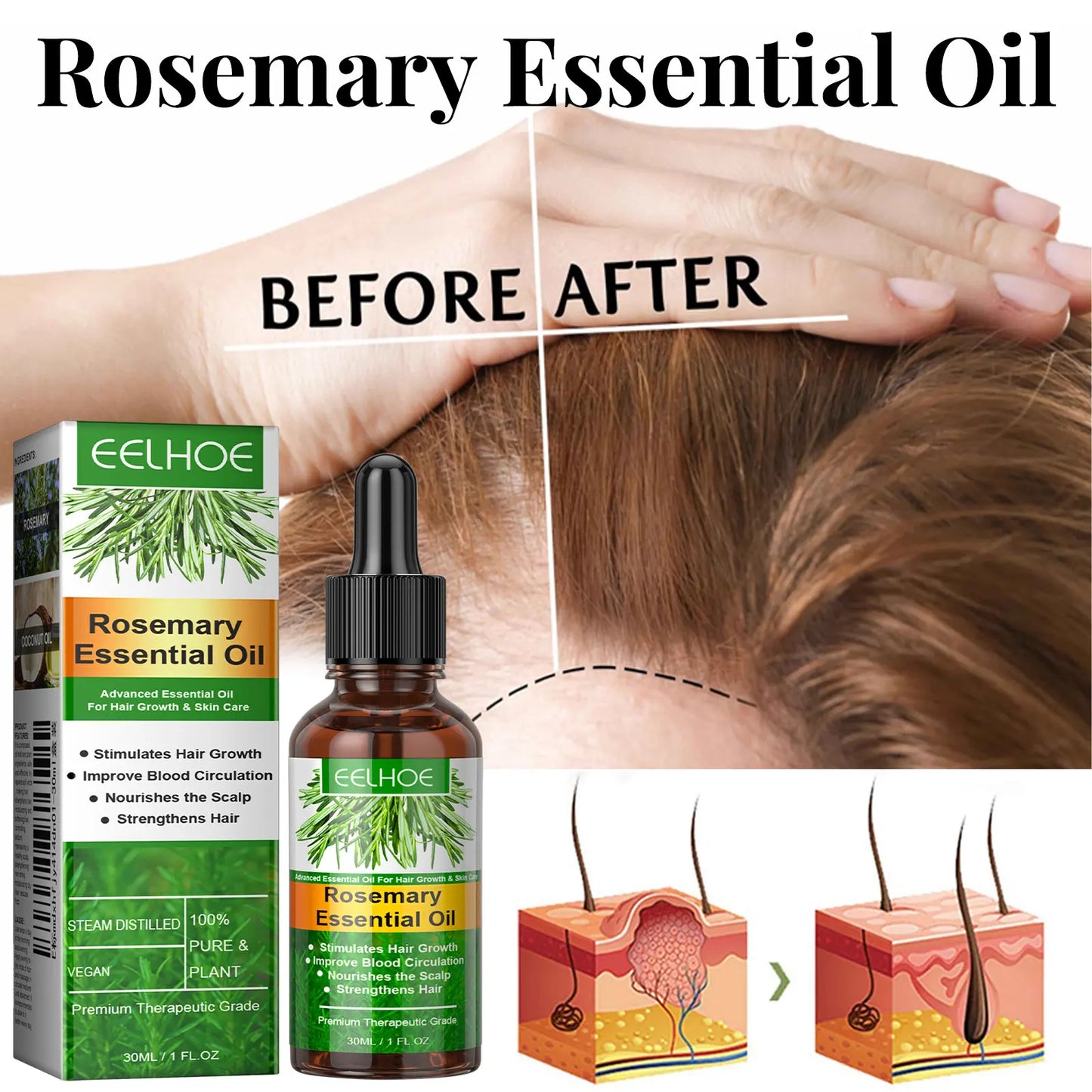 Rosmarin & Kokos Hårvekstolje – Naturlig Styrke & Næring