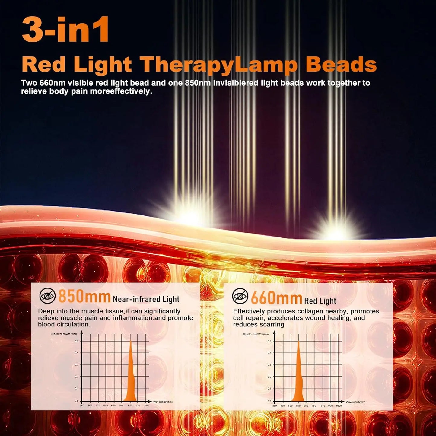 Red Light Therapy Vest for Body, 3-in-1 Led Bead 660&850 nm Infrared Light Therapy Pad for Body Wearable Wrap Pain Relief Device