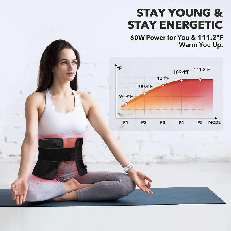 Dual-Wavelength Red Light Pad 360 LEDs (660nm & 850nm) Heating Mat for Muscle Pain, Relaxation Large Size Back & Shoulder Relief