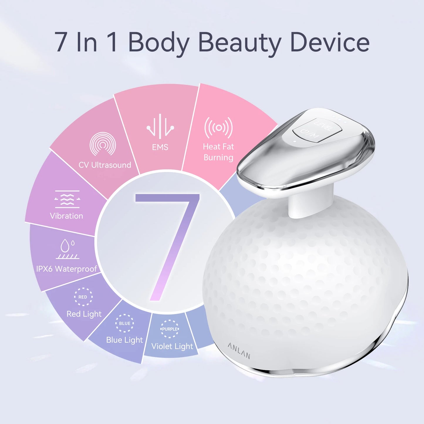 ANLAN Body Slim Machine – Din Personlige hudpleie- og slankepartner