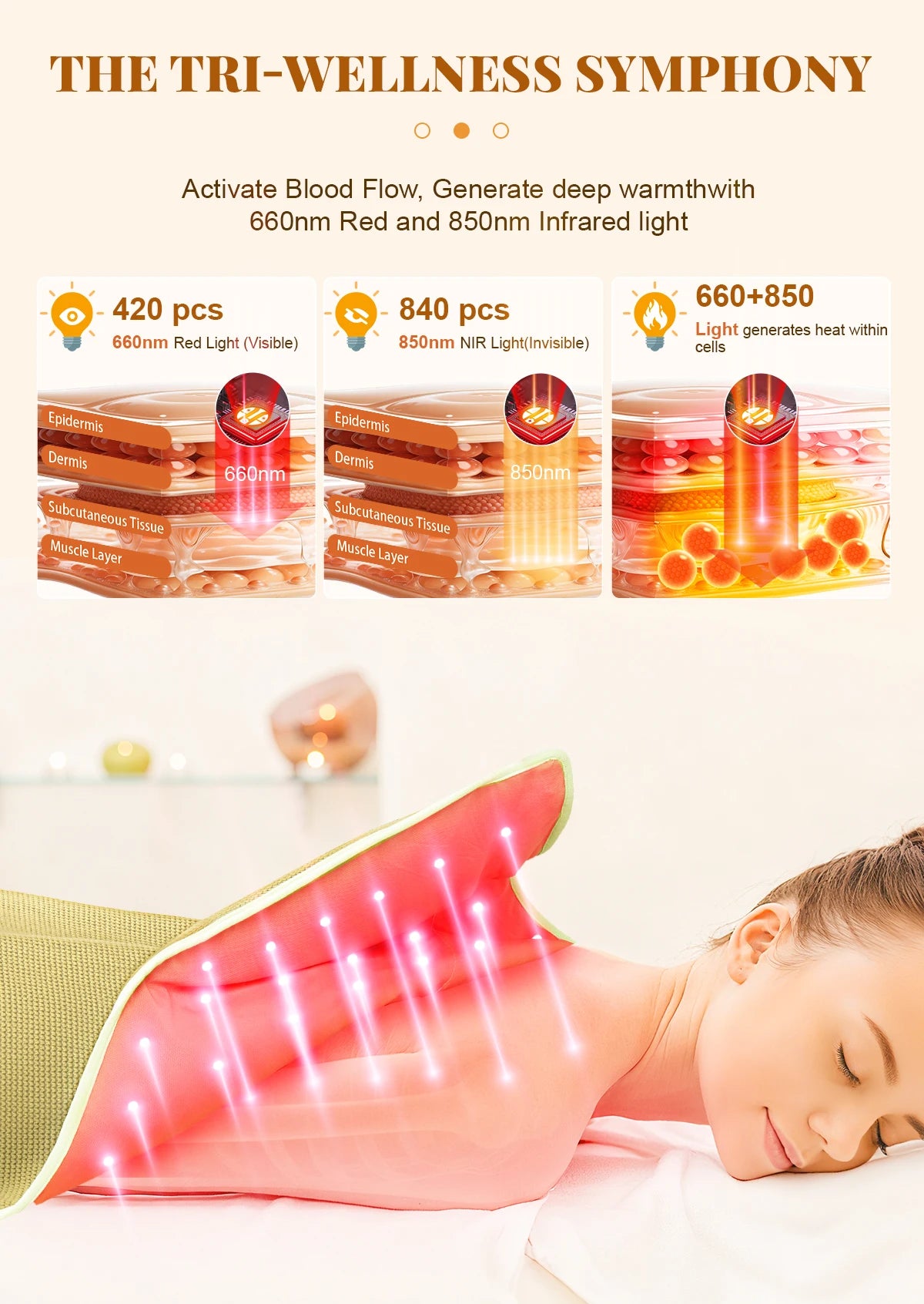 660nm Red Light Therapy Blanket Keep Warm Heating Shawl For Body Device Cushion 850nm Infrared Light Muscle Pain Relief Relax