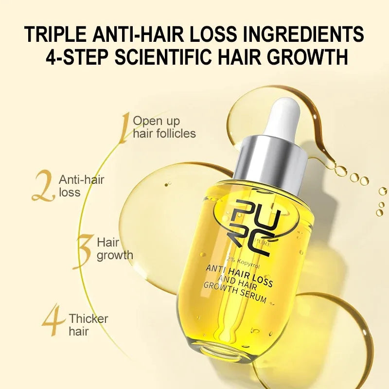 Anti Hair Loss Serum – Hair Growth & Scalp Repair (50 ml)