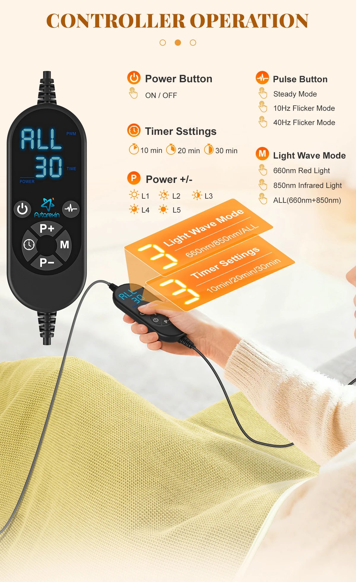660nm Red Light Therapy Blanket Keep Warm Heating Shawl For Body Device Cushion 850nm Infrared Light Muscle Pain Relief Relax