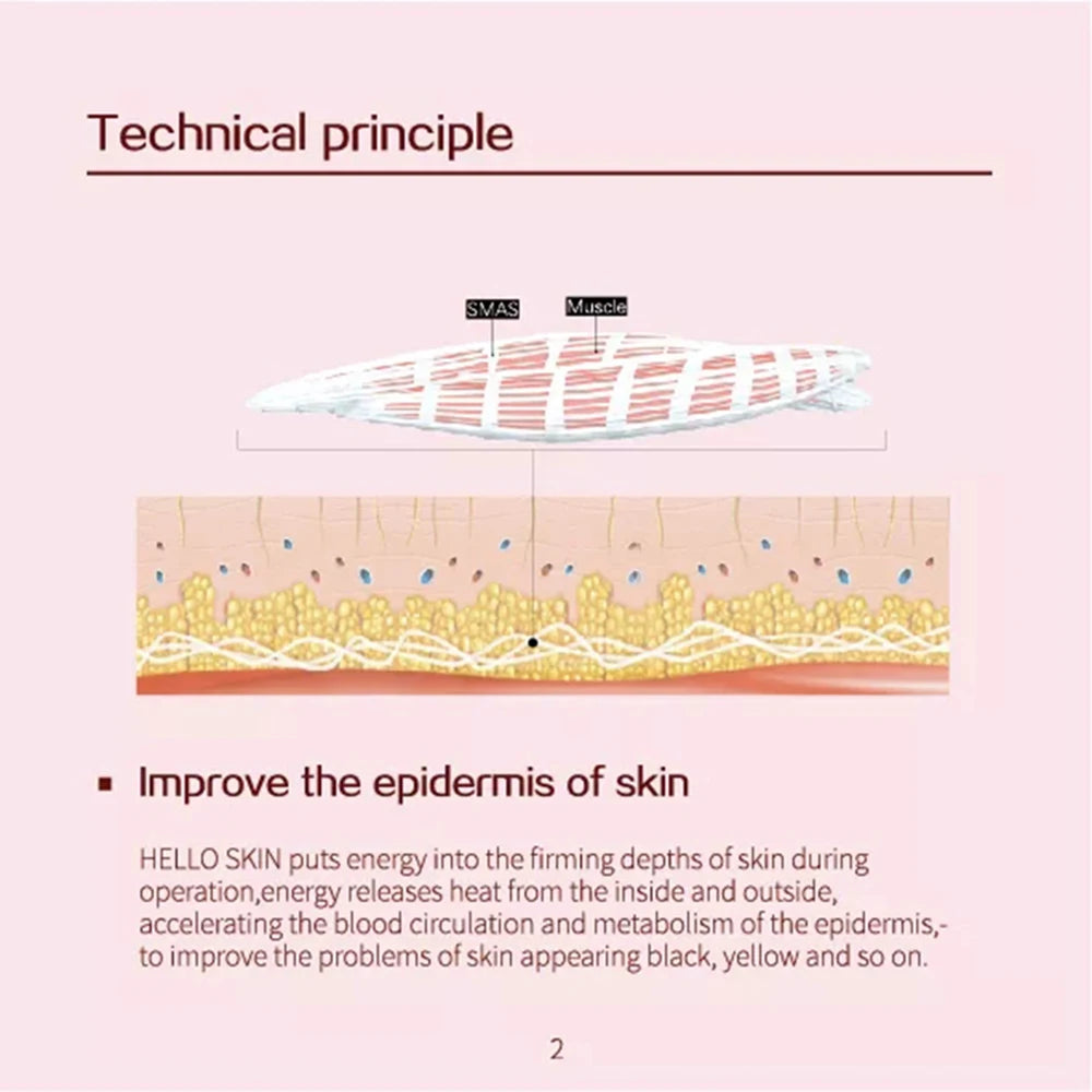 H-022 HIFU – Profesjonell facelift, fettfjerning og Anti-Aging teknologi hjemme