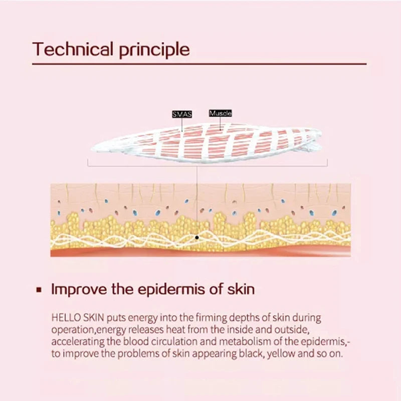 H-022 HIFU – Profesjonell facelift, fettfjerning og Anti-Aging teknologi hjemme