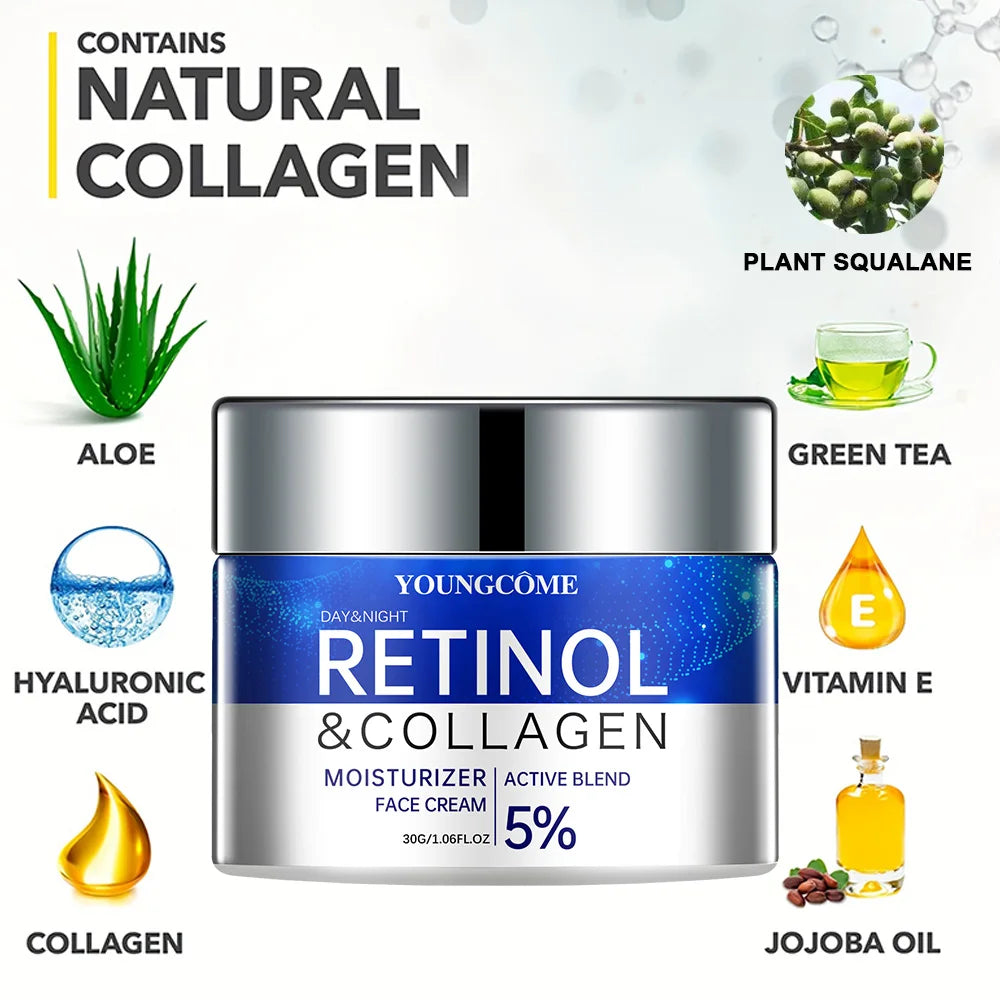 Retinol Glow Duo – Fukt, Fasthet & Fornyelse